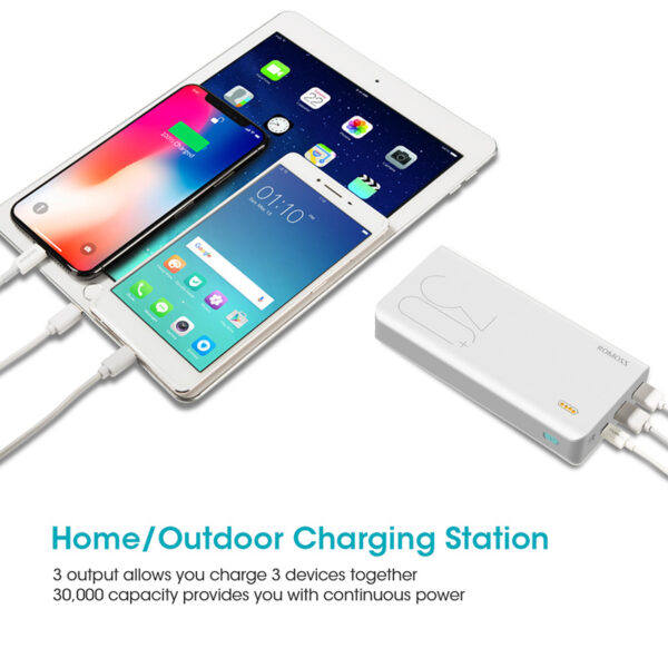 30000mAh ROMOSS Sense 8+ Power Bank Portable External Battery With QC Two-way Fast Charging Portable Charger For Phones Tablet - Image 2