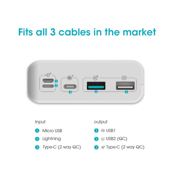 30000mAh ROMOSS Sense 8+ Power Bank Portable External Battery With QC Two-way Fast Charging Portable Charger For Phones Tablet - Image 5